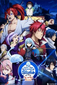 That Time I Got Reincarnated as a Slime (2018-2024) Season 2 Hindi-Multi Audio 720p | 1080p WEB-DL